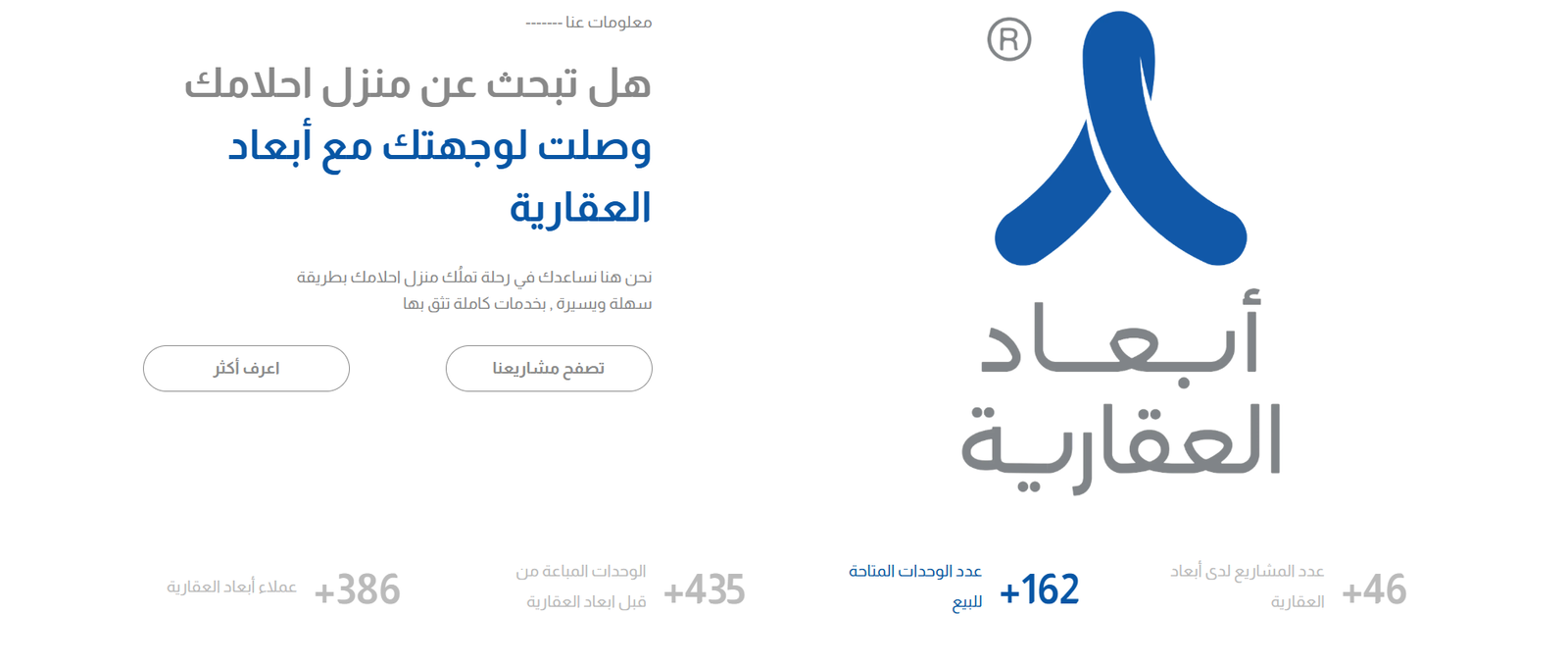Abaad Real Estate gallery image 2